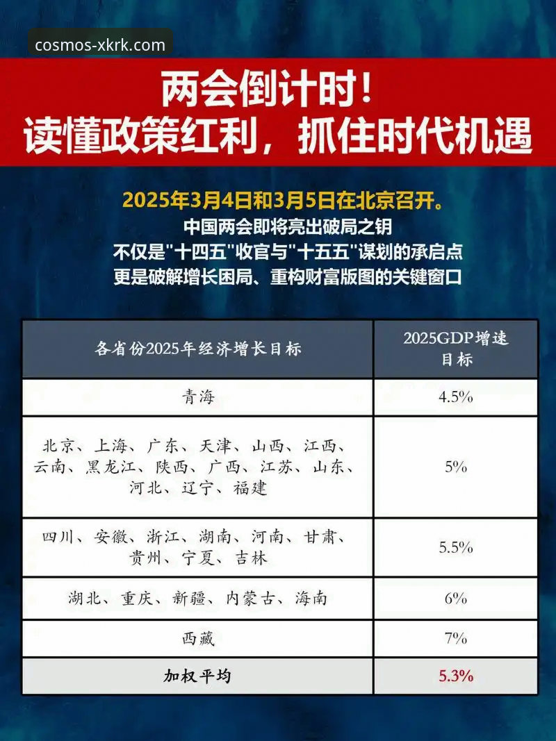 7天倒计时，4代球星同台：2026世界杯的3个时代印记与星空入口的观赛新体验