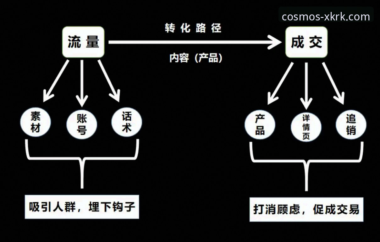 揭秘星空入口最新版本下载：从用户痛点到底层逻辑的完整解析